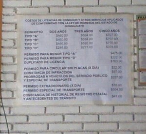 prices for licenses