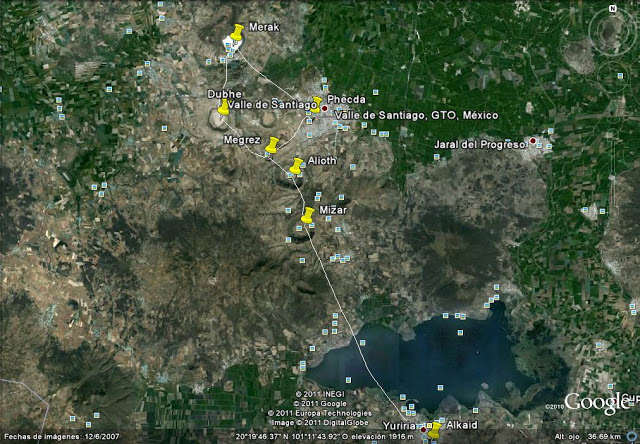 forming the big dipper