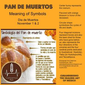 pan de muerto
